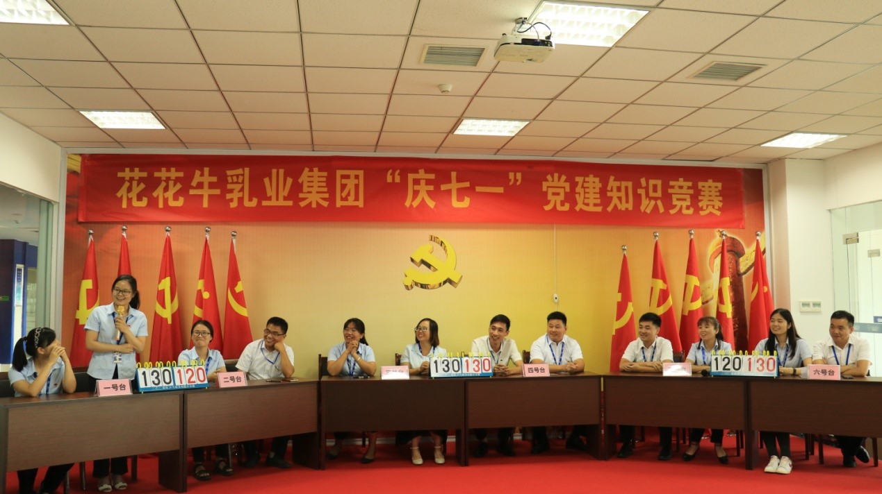 知识竞赛争先锋   比学赶超展风采 —— 完美体育在线(中国)唯一官方网站乳业集团党委举办庆 “七一”党建知识竞赛