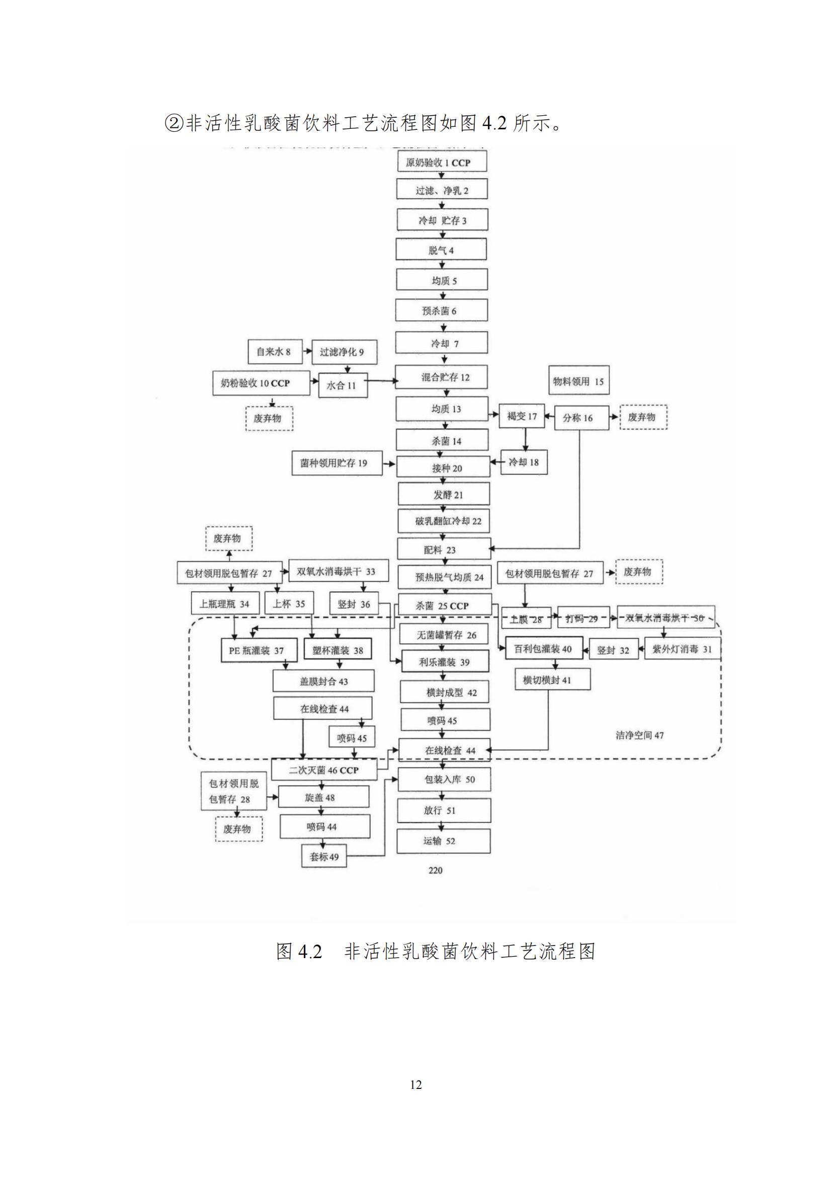 《郑州完美体育在线(中国)唯一官方网站乳制品有限公司产品碳足迹报告》公示
