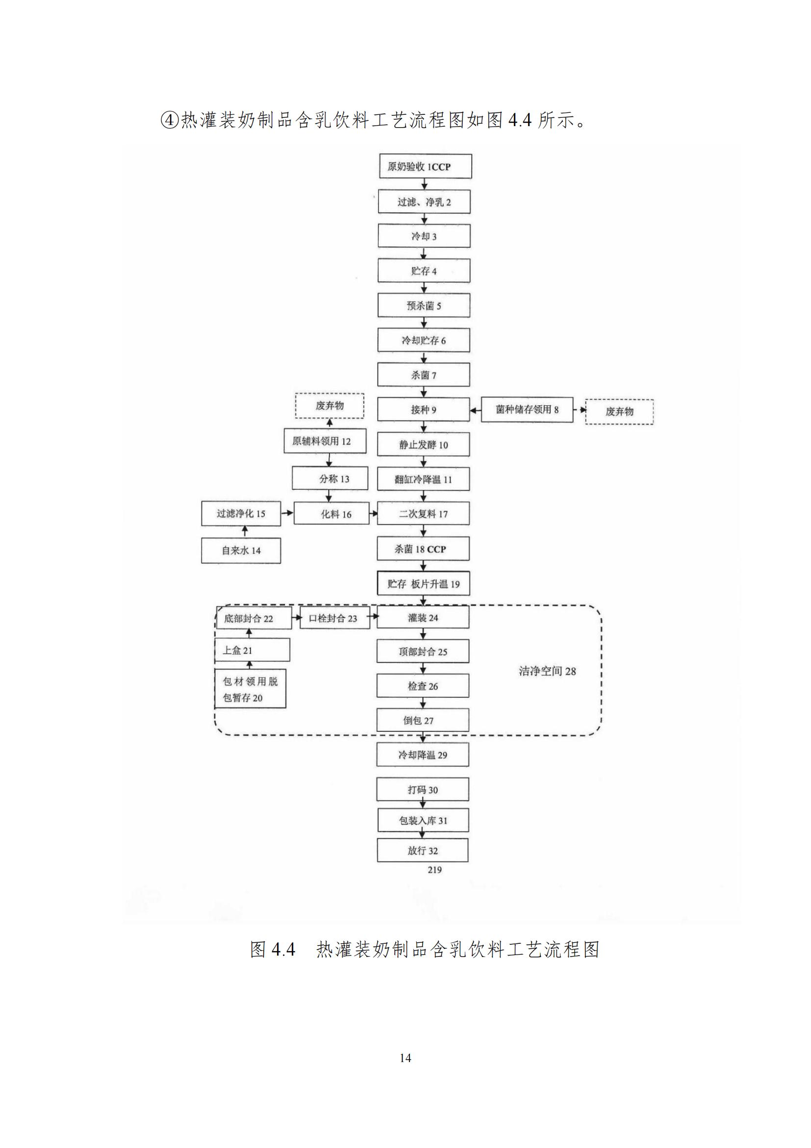 《郑州完美体育在线(中国)唯一官方网站乳制品有限公司产品碳足迹报告》公示