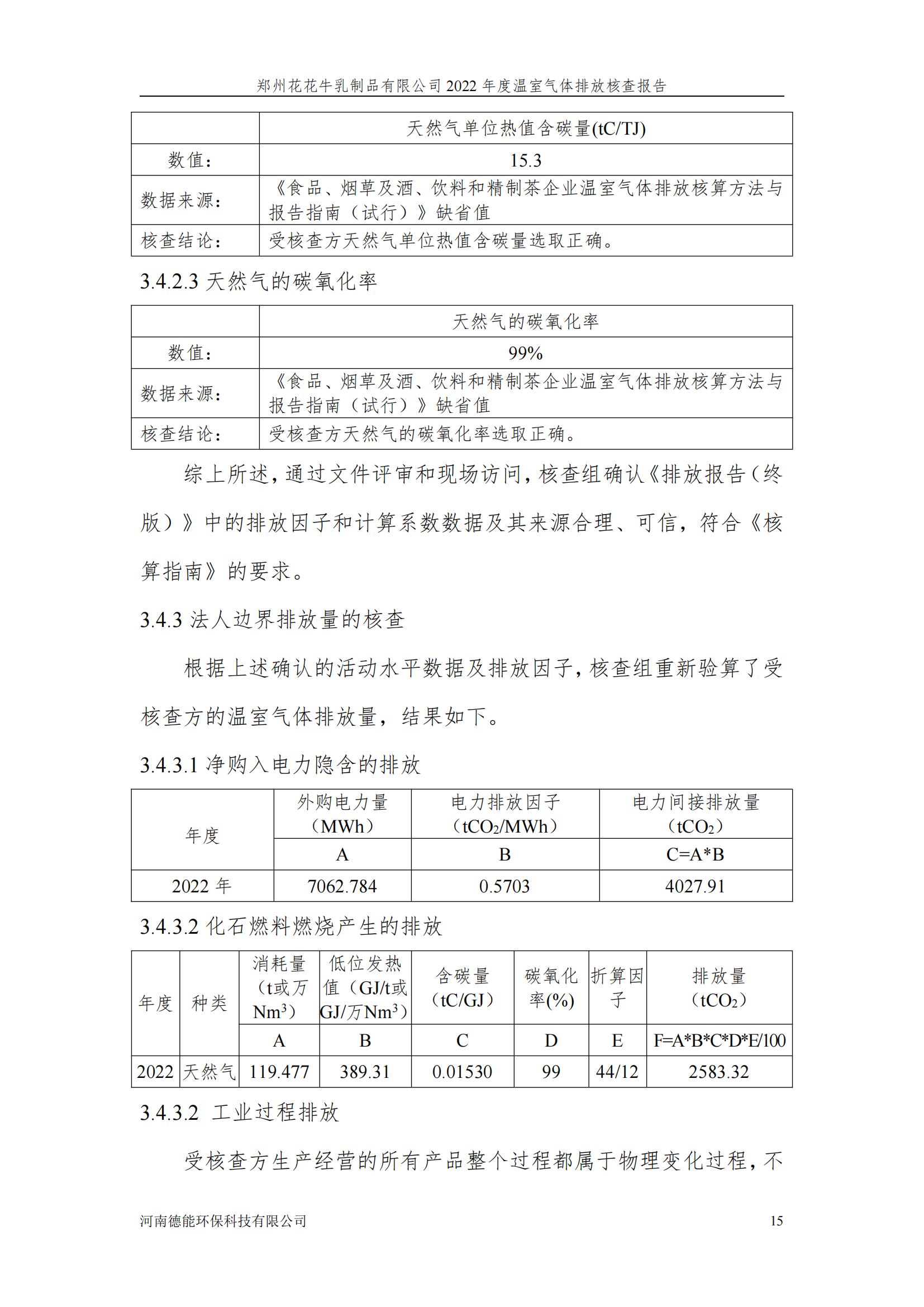 《郑州完美体育在线(中国)唯一官方网站乳制品有限公司2022年度温室气体排放核查报告》公示