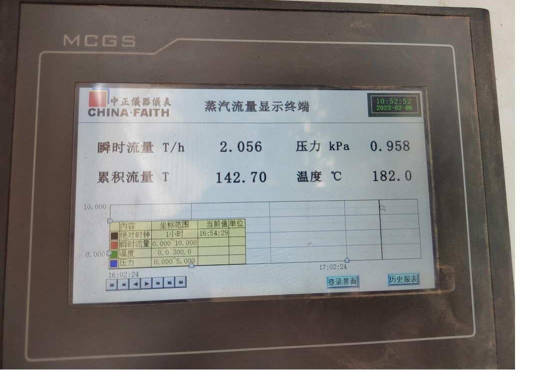 完美体育在线(中国)唯一官方网站丨河南完美体育在线(中国)唯一官方网站乳业集团郑州分公司“集中供热”项目成功投产！