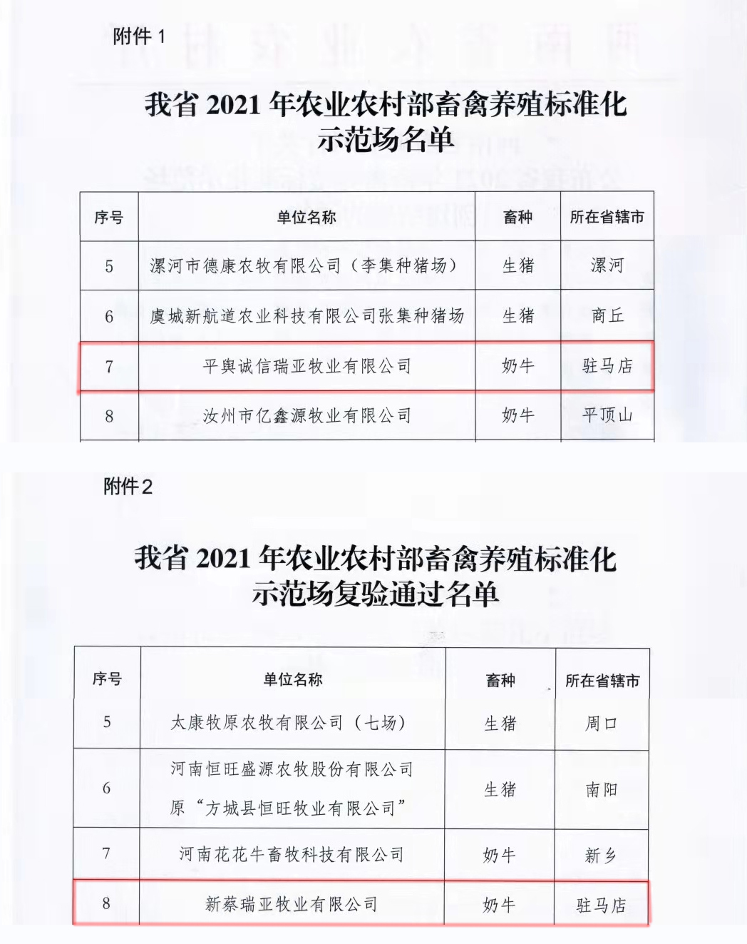 完美体育在线(中国)唯一官方网站两座自有牧场入选 河南省农业农村厅2021年度畜禽养殖标准化示范场