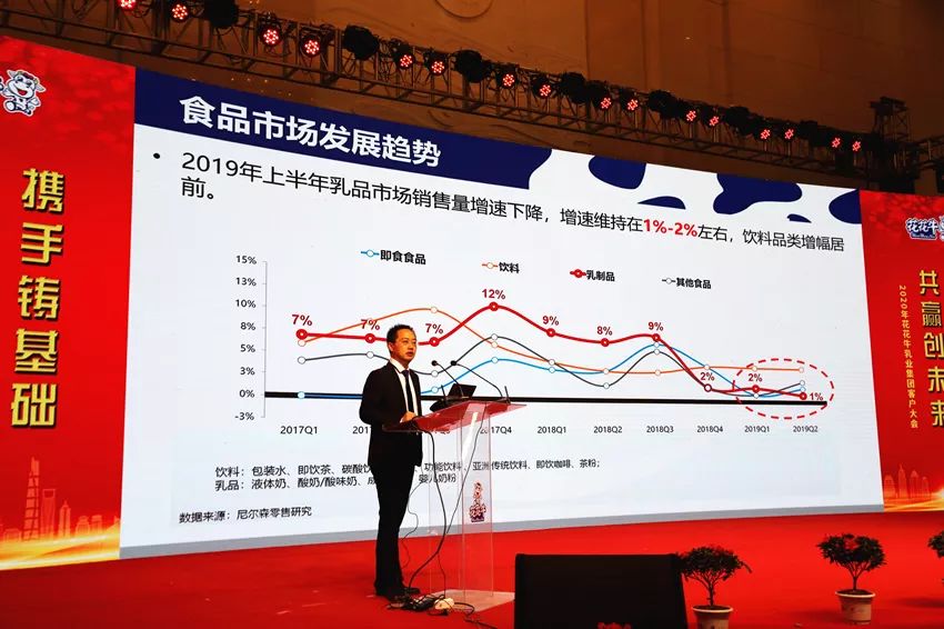 携手铸基础 .共赢创未来 | 完美体育在线(中国)唯一官方网站2020年客户大会盛大启幕