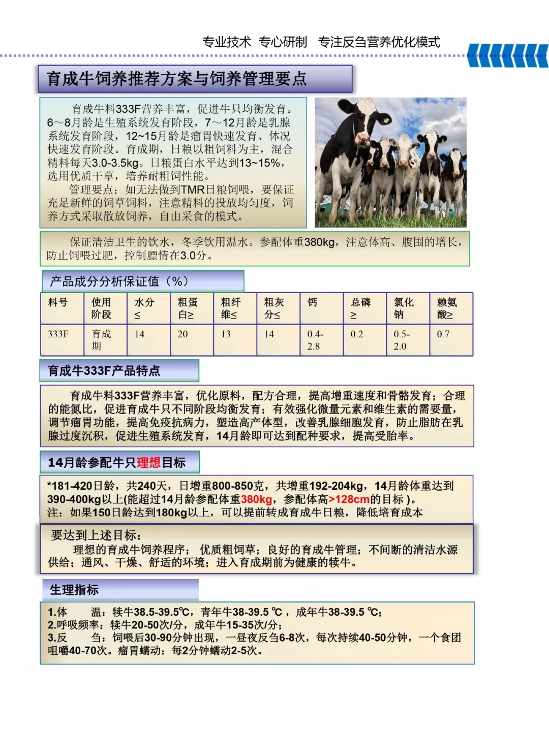 完美体育在线(中国)唯一官方网站乳业集团——河南全赫饲料有限公司奶牛高产料介绍